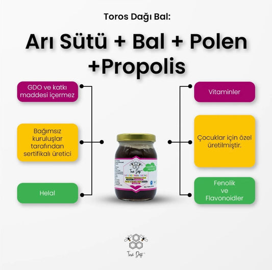 Toros Dağı Arı Sütü - Polen - Propolis - Çilek Tozu - Bal Çocuk Karışımı 225 gr