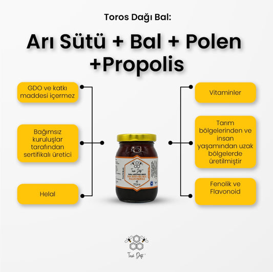 Toros Dağı Arı Sütü - Polen - Propolis - Bal Karışımı 225 gr