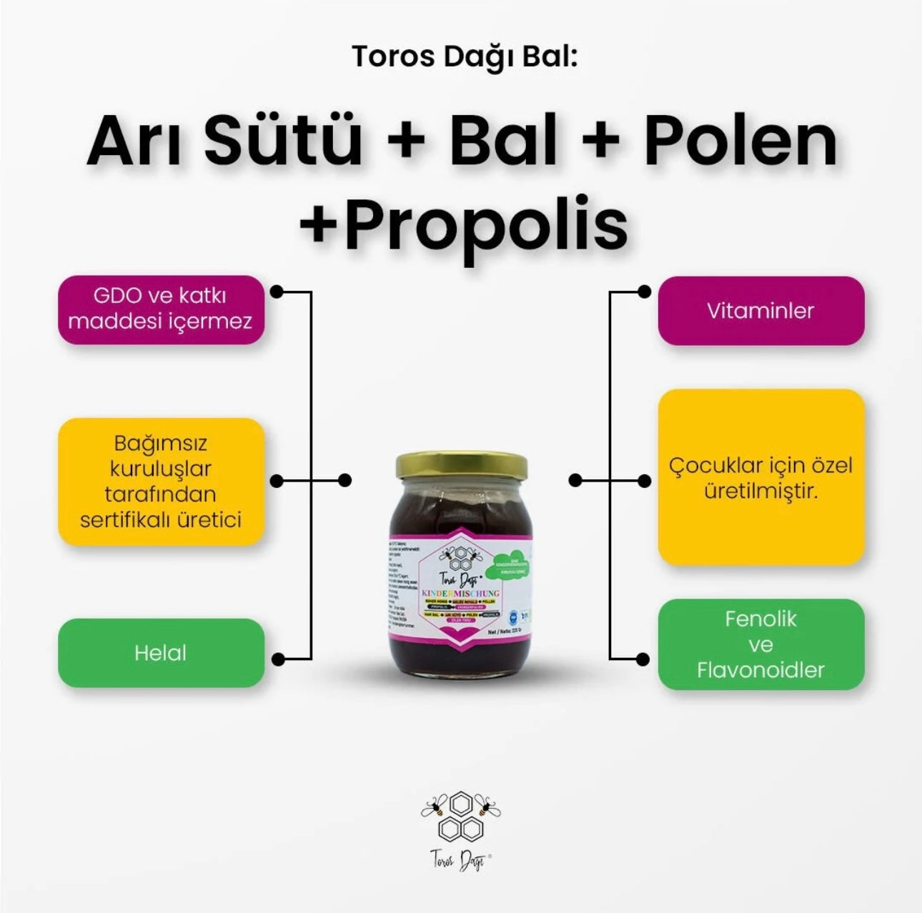 Toros Dağı Arı Sütü - Polen - Propolis - Çilek Tozu - Bal Çocuk Karışımı 225 gr