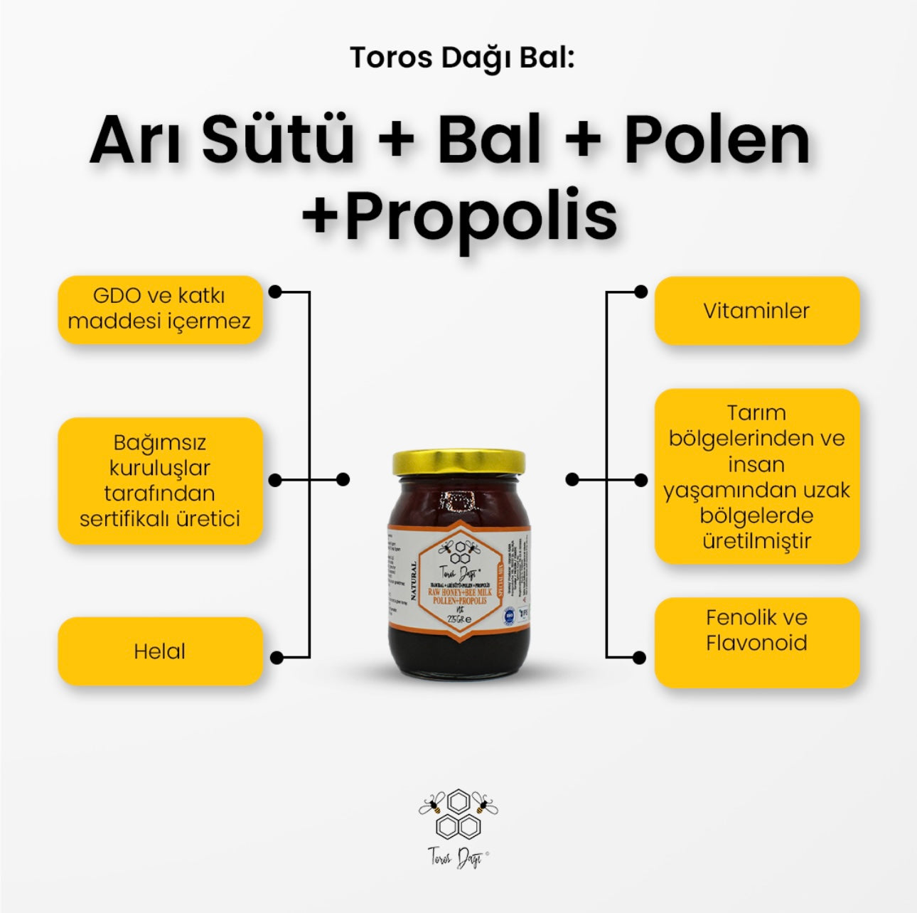 Toros Dağı Arı Sütü - Polen - Propolis - Bal Karışımı 225 gr